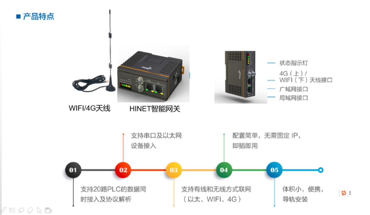 HINET智能网关优势特色